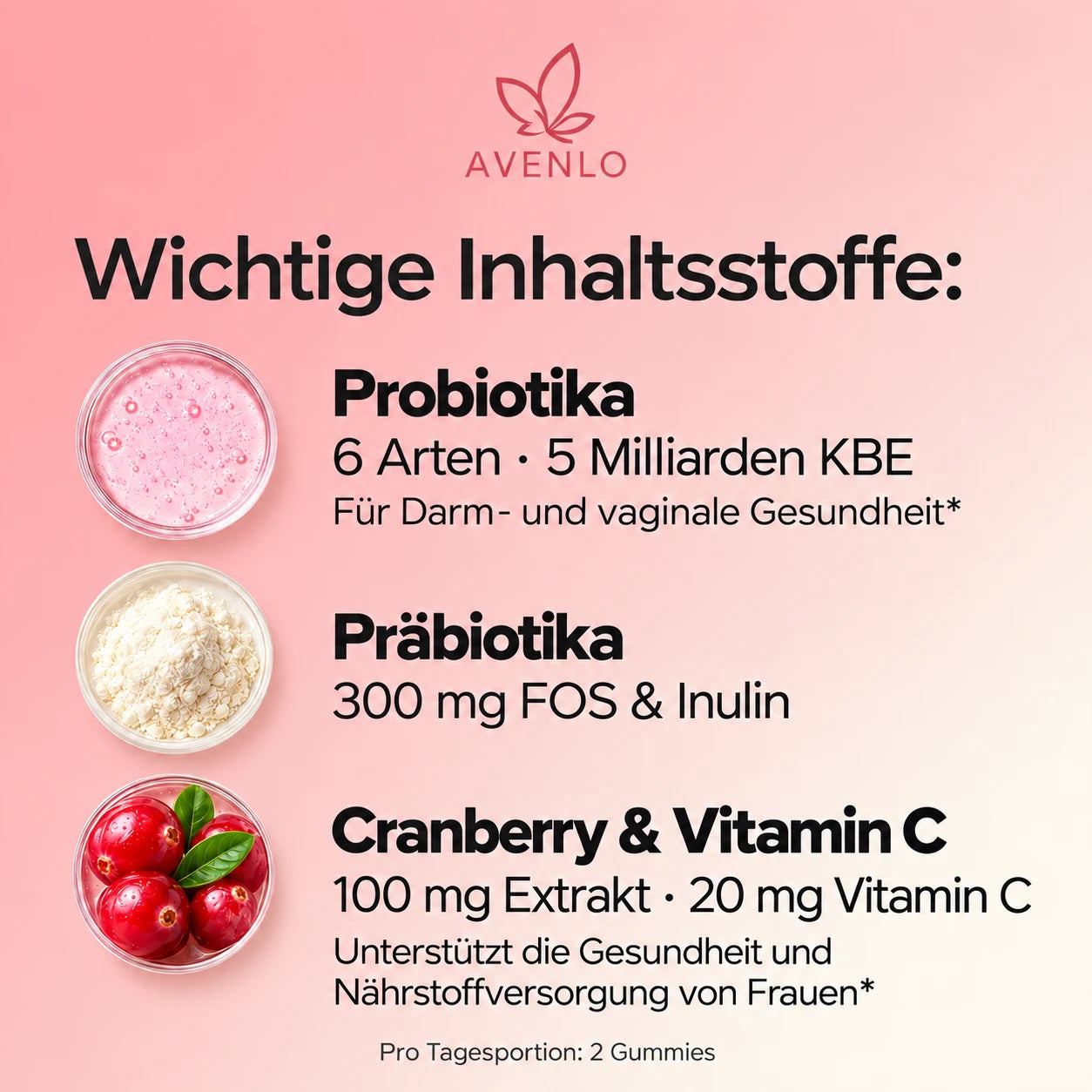 Probiotika, Präbiotika, Cranberry und Vitamin C
