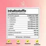 Inhaltsstoffe und Mengen pro Tagesportion