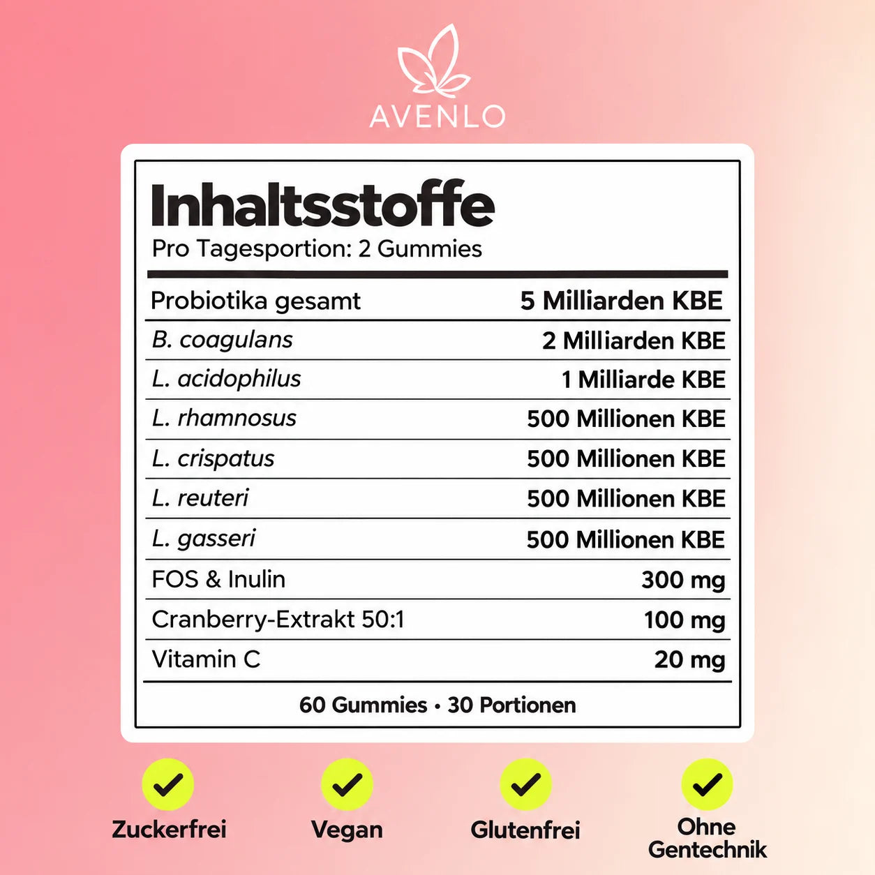 Inhaltsstoffe und Mengen pro Tagesportion