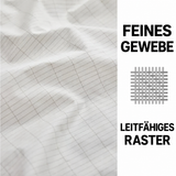 Nahaufnahme des Gewebes und leitfähigen Rasters